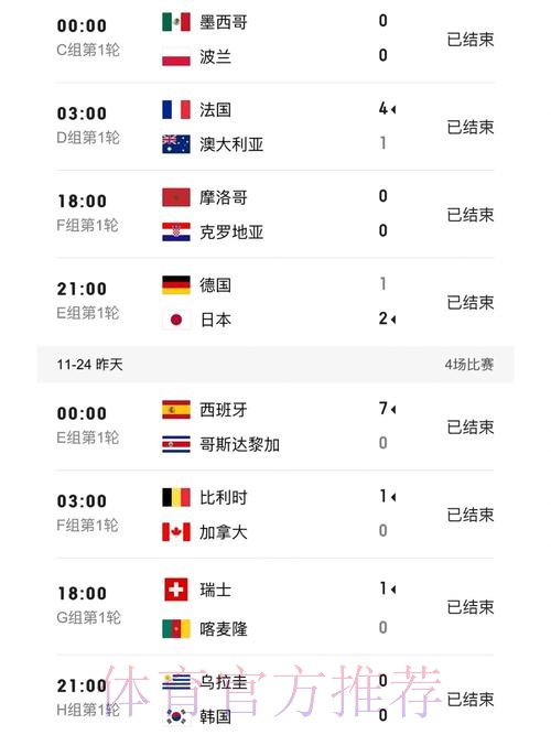 世界杯比分在线入口地址
