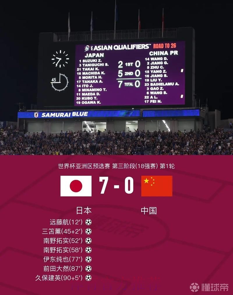 世界杯比分APP下载最新网址 世界杯比分APP下载最新网址