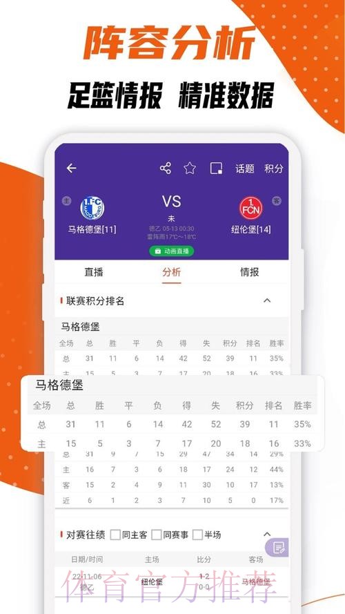 世界杯比分APP下载最新网址 世界杯比分APP下载最新网址